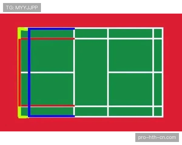 出界判罚标准：球何时算出界及重启方式