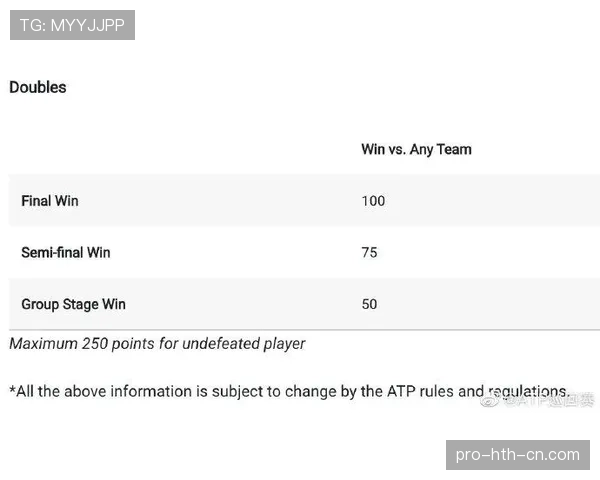 球员资格规则详解：注册与参赛条件的关键判定标准