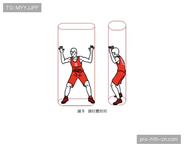 圆柱体原则是什么规则？篮球比赛中如何应用圆柱体原则判罚干扰球？