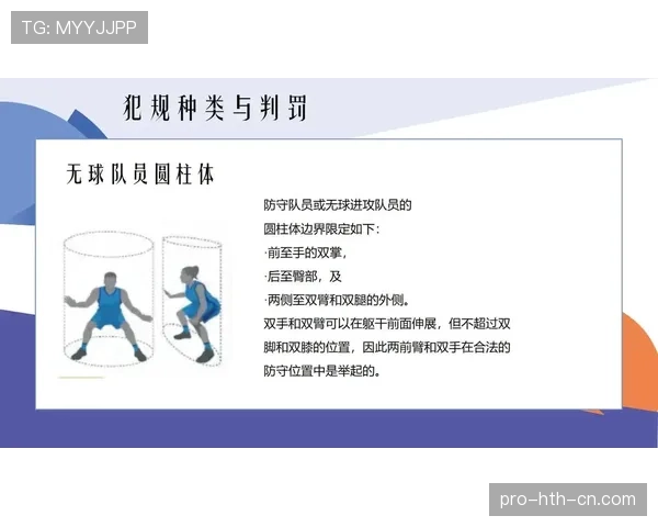 球碰裁判是什么规则？解析篮球中球触及裁判的判罚标准
