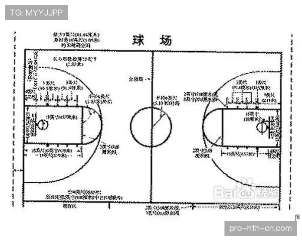 篮球拖延时间违例怎么判罚？新手必看判定要点详解