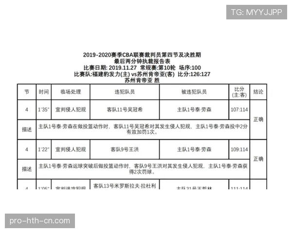 裁判报告必须记录判罚依据与关键事实以支持纪律处理