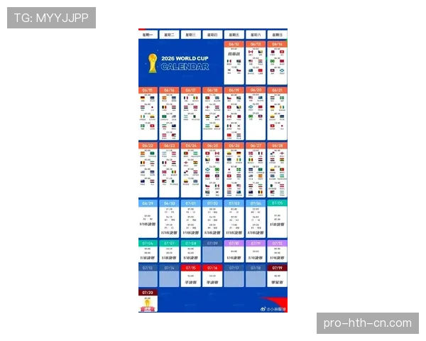 2026世界杯48队12个小组赛制与32强晋级规则详解