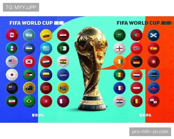 2026世界杯小组第三出线规则如何规定有哪些条件