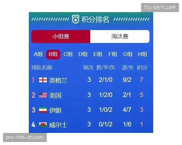 南非媒体解读世界杯A组抽签结果